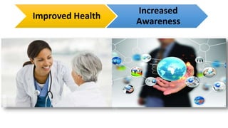 Improved Health
Increased
Awareness
 