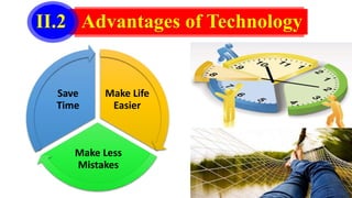 II.2 Advantages of Technology
Make Life
Easier
Make Less
Mistakes
Save
Time
 