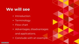 We will see
◂ Introduction
◂ Terminology
◂ Flow chart
◂ Advantages, disadvantages
and applications.
◂ Conclude with an example
@Harsh_Sinha
 