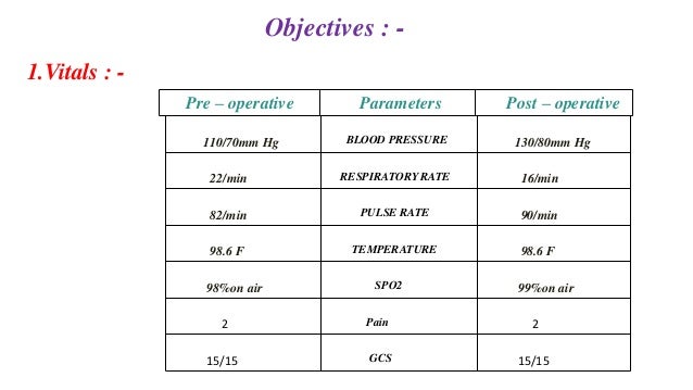 Osteoarthritis research studies image