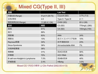 Cryoglobulinemia | PDF