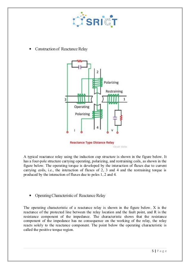 DISTANCE PROTECTION RELAY