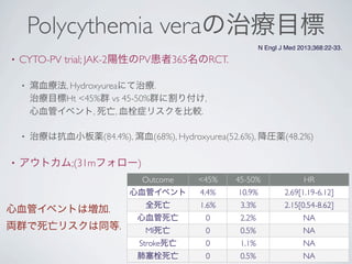 Polycythemia veraの治療目標
• CYTO-PV trial; JAK-2陽性のPV患者365名のRCT.
• 瀉血療法, Hydroxyureaにて治療.
治療目標Ht <45%群 vs 45-50%群に割り付け,
心血管イベント, 死亡, 血栓症リスクを比較.
• 治療は抗血小板薬(84.4%), 瀉血(68%), Hydroxyurea(52.6%), 降圧薬(48.2%)
• アウトカム;(31mフォロー)
N Engl J Med 2013;368:22-33.
Outcome <45% 45-50% HR
心血管イベント 4.4% 10.9% 2.69[1.19-6.12]
全死亡 1.6% 3.3% 2.15[0.54-8.62]
心血管死亡 0 2.2% NA
MI死亡 0 0.5% NA
Stroke死亡 0 1.1% NA
肺塞栓死亡 0 0.5% NA
心血管イベントは増加.
両群で死亡リスクは同等.
 