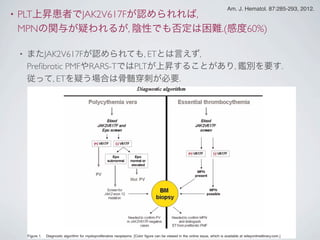 • PLT上昇患者でJAK2V617Fが認められれば,
MPNの関与が疑われるが, 陰性でも否定は困難.(感度60%)
• またJAK2V617Fが認められても, ETとは言えず,
Preﬁbrotic PMFやRARS-TではPLTが上昇することがあり, 鑑別を要す.
従って, ETを疑う場合は骨髄 刺が必要.
Figure 1. Diagnostic algorithm for myeloproliferative neoplasms. [Color ﬁgure can be viewed in the online issue, which is available at wileyonlinelibrary.com.]
annual clinical updates in hematological malignancies: a continuing medical education series
Am. J. Hematol. 87:285-293, 2012.
 
