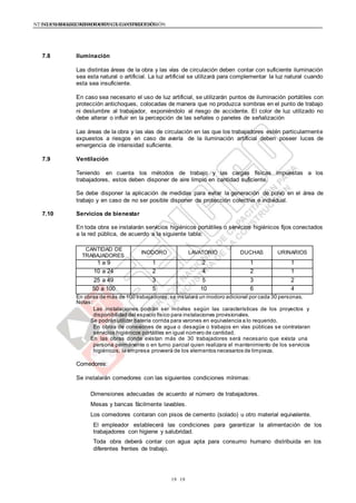 NTE G.050 SEGURIDAD DURANTE LA CONSTRUCCIÓNNTE G.050 SEGURIDAD DURANTE LA CONSTRUCCIÓN
1919
7.8 Iluminación
Las distintas áreas de la obra y las vías de circulación deben contar con suficiente iluminación
sea esta natural o artificial. La luz artificial se utilizará para complementar la luz natural cuando
esta sea insuficiente.
En caso sea necesario el uso de luz artificial, se utilizarán puntos de iluminación portátiles con
protección antichoques, colocadas de manera que no produzca sombras en el punto de trabajo
ni deslumbre al trabajador, exponiéndolo al riesgo de accidente. El color de luz utilizado no
debe alterar o influir en la percepción de las señales o paneles de señalización
Las áreas de la obra y las vías de circulación en las que los trabajadores estén particularmente
expuestos a riesgos en caso de avería de la iluminación artificial deben poseer luces de
emergencia de intensidad suficiente.
7.9 Ventilación
Teniendo en cuenta los métodos de trabajo y las cargas físicas impuestas a los
trabajadores, estos deben disponer de aire limpio en cantidad suficiente.
Se debe disponer la aplicación de medidas para evitar la generación de polvo en el área de
trabajo y en caso de no ser posible disponer de protección colectiva e individual.
7.10 Servicios de bienestar
En toda obra se instalarán servicios higiénicos portátiles o servicios higiénicos fijos conectados
a la red pública, de acuerdo a la siguiente tabla:
CANTIDAD DE
TRABAJADORES
INODORO LAVATORIO DUCHAS URINARIOS
1 a 9 1 2 1 1
10 a 24 2 4 2 1
25 a 49 3 5 3 2
50 a 100 5 10 6 4
En obras de más de 100 trabajadores,se instalará un inodoro adicional por cada 30 personas.
Notas:
Las instalaciones podrán ser móviles según las características de los proyectos y
disponibilidad del espacio físico para instalaciones provisionales.
Se podrán utilizar batería corrida para varones en equivalencia a lo requerido.
En obras de conexiones de agua o desagüe o trabajos en vías públicas se contrataran
servicios higiénicos portátiles en igual número de cantidad.
En las obras donde existan más de 30 trabajadores será necesario que exista una
persona permanente o en turno parcial quien realizara el mantenimiento de los servicios
higiénicos, la empresa proveerá de los elementos necesarios de limpieza.
Comedores:
Se instalarán comedores con las siguientes condiciones mínimas:
Dimensiones adecuadas de acuerdo al número de trabajadores.
Mesas y bancas fácilmente lavables.
Los comedores contaran con pisos de cemento (solado) u otro material equivalente.
El empleador establecerá las condiciones para garantizar la alimentación de los
trabajadores con higiene y salubridad.
Toda obra deberá contar con agua apta para consumo humano distribuida en los
diferentes frentes de trabajo.
 