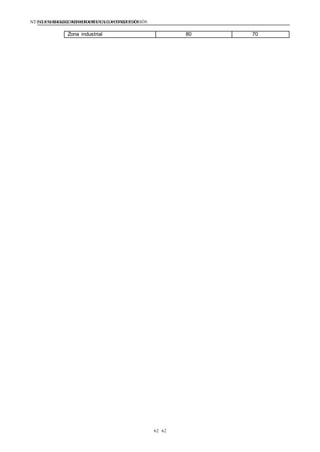 NTE G.050 SEGURIDAD DURANTE LACONSTRUCCIÓNNTE G.050 SEGURIDAD DURANTE LACONSTRUCCIÓN
62 62
Zona industrial 80 70
 