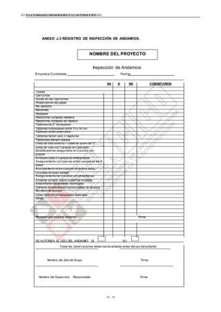 NTE G.050 SEGURIDAD DURANTE LACONSTRUCCIÓNNTE G.050 SEGURIDAD DURANTE LACONSTRUCCIÓN
79 79
ANEXO J.3 REGISTRO DE INSPECCIÓN DE ANDAMIOS.
NOMBRE DEL PROYECTO
Inspección de Andamios
Empresa Contratista Fecha:
N/A
Tarjeta
SI NO COMENTARIOS
Garruchas
Cuñas en las Garruchas
Protección en las patas
Pie derecho
Barandas
Rodapies
Plataforma completa metálica
Plataforma completa de madera
Tablones de 2” de espesor
Tablones sobrepasan entre 15 y 30 cm
Tablones están amarrados
Tablones tienen ojos o rajaduras
Tablones tienen clavos
Línea de vida externa – cable de acero de ½”
Línea de vida con 3 grapas en cada lado
Estabilizadores asegurados en 2 puntos con
grapas
Arriostre cada 2 cuerpos en ambos lados
Aseguramiento con tuercas entre cuerposen las 4
patas
Atortolamiento entre cuerpos en ambos lados
Crucetas en buen estado
Aseguramiento de crucetas con pines/lainas
Andamio armado sobre superficie nivelada
Area inferior delandamio restringida
Letreros de prevención contra caídas de ob jetos
Escalera de acceso
Línea verticalcon bloqueador anticaída
Otros:
Personal que usará el andamio: Firma:
SE AUTORIZA EL USO DEL ANDAMIO: SI NO
Todas las observaciones deben serlevantadas antes deluso delandamio.
Nombre del Jefe de Grupo Firma
Nombre del Supervisor Responsable Firma
 