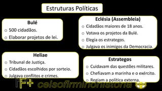 Estruturas Políticas
Eclésia (Assembleia)
o Cidadãos maiores de 18 anos.
o Votava os projetos da Bulé.
o Elegia os estrategos.
o Julgava os inimigos da Democracia.
Heliae
o Tribunal de Justiça.
o Cidadãos escolhidos por sorteio.
o Julgava conflitos e crimes.
Estrategos
o Cuidavam das questões militares.
o Chefiavam a marinha e o exército.
o Regiam a política externa.
Bulé
o 500 cidadãos.
o Elaborar projetos de lei.
 