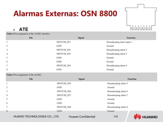 HUAWEI TECHNOLOGIES CO., LTD. Huawei Confidential 115
Alarmas Externas: OSN 8800
 ATE
Table 4 Pin assignment of the ALMI1 interface
Pin Signal Function
1 SWITCHI_IN1 Housekeeping alarm input 1
2 GND Ground
3 SWITCHI_IN2 Housekeeping alarm 2
4 SWITCHI_IN3 Housekeeping alarm 3
5 GND Ground
6 GND Ground
7 SWITCHI_IN4 Housekeeping alarm 4
8 GND Ground
Table 5 Pin assignment of the ALMI2
Pin Signal Function
1 SWITCHI_IN5 Housekeeping alarm 5
2 GND Ground
3 SWITCHI_IN6 Housekeeping alarm 6
4 SWITCHI_IN7 Housekeeping alarm 7
5 GND Ground
6 GND Ground
7 SWITCHI_IN8 Housekeeping alarm 8
8 GND Ground
 