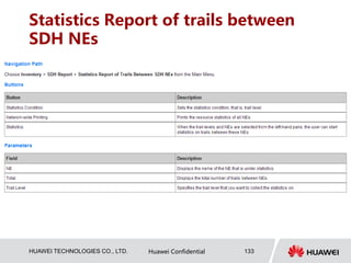 HUAWEI TECHNOLOGIES CO., LTD. Huawei Confidential 133
Statistics Report of trails between
SDH NEs
 