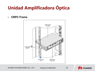 HUAWEI TECHNOLOGIES CO., LTD. Huawei Confidential 36
Unidad Amplificadora Óptica
 CRPC Frame
 