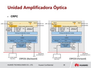 HUAWEI TECHNOLOGIES CO., LTD. Huawei Confidential 38
Unidad Amplificadora Óptica
 CRPC
CRPC01 (Backward) CRPC03 (Forward)
 