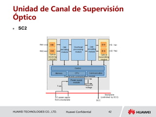 HUAWEI TECHNOLOGIES CO., LTD. Huawei Confidential 42
Unidad de Canal de Supervisión
Óptico
 SC2
 