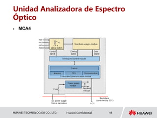 HUAWEI TECHNOLOGIES CO., LTD. Huawei Confidential 48
Unidad Analizadora de Espectro
Óptico
 MCA4
 
