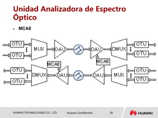 HUAWEI TECHNOLOGIES CO., LTD. Huawei Confidential 50
Unidad Analizadora de Espectro
Óptico
 MCA8
 