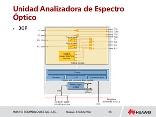 HUAWEI TECHNOLOGIES CO., LTD. Huawei Confidential 55
Unidad Analizadora de Espectro
Óptico
 DCP
 