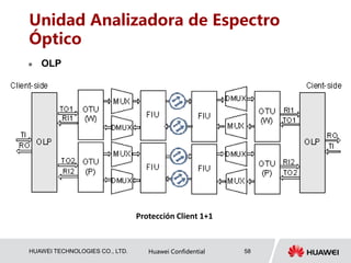 HUAWEI TECHNOLOGIES CO., LTD. Huawei Confidential 58
Unidad Analizadora de Espectro
Óptico
 OLP
Protección Client 1+1
 