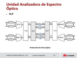 HUAWEI TECHNOLOGIES CO., LTD. Huawei Confidential 59
Unidad Analizadora de Espectro
Óptico
 OLP
Protección de línea óptica
 