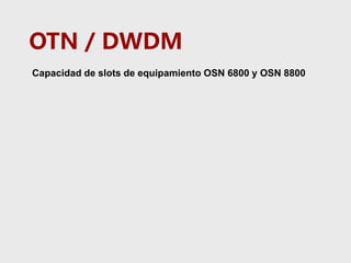 OTN / DWDM
Capacidad de slots de equipamiento OSN 6800 y OSN 8800
 