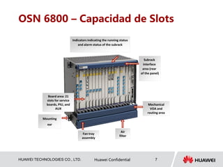 HUAWEI TECHNOLOGIES CO., LTD. Huawei Confidential 7
OSN 6800 – Capacidad de Slots
Fan tray
assembly
Air
filter
Subrack
interface
area (rear
of the panel)
Mounting
ear
Board area: 21
slots for service
boards, PIU, and
AUX
Mechanical
VOA and
routing area
Indicators indicating the running status
and alarm status of the subrack
 