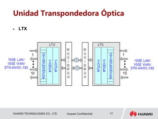 HUAWEI TECHNOLOGIES CO., LTD. Huawei Confidential 77
Unidad Transpondedora Óptica
 LTX
 