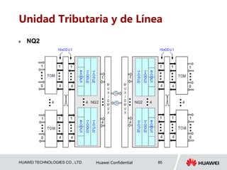 HUAWEI TECHNOLOGIES CO., LTD. Huawei Confidential 85
Unidad Tributaria y de Línea
 NQ2
 