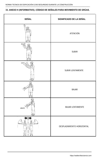 NORMA TECNICA DE EDIFICACIÓN G.050 SEGURIDAD DURANTE LA CONSTRUCCIÓN
-----------------------------------------------------------------------------------------------------------------------------------------------------------
33. ANEXO H (INFORMATIVO). CÓDIGO DE SEÑALES PARA MOVIMIENTO DE GRÚAS.
SEÑAL SIGNIFICADO DE LA SEÑAL
ATENCIÓN
SUBIR
SUBIR LENTAMENTE
BAJAR
BAJAR LENTAMENTE
DESPLAZAMIENTO HORIZONTAL
https://waltervillavicencio.com
 
