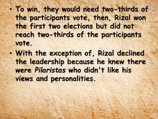 • To win, they would need two-thirds of
the participants vote, then, Rizal won
the first two elections but did not
reach two-thirds of the participants
vote.
• With the exception of, Rizal declined
the leadership because he knew there
were Pilaristas who didn't like his
views and personalities.
 