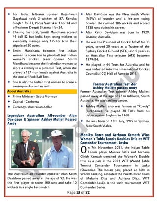 Page 53 of 82
 For India, left-arm spinner Rajeshwari
Gayakwad took 2 wickets of 37, Renuka
Singh 1 for 23, Pooja Vastrakar 1 for 24 and
off-spinner Deepti Sharma 1 for 24.
 Chasing the total, Smriti Mandhana scored
49-ball 52 but India kept losing wickets to
eventually manage only 135 for 6 in their
stipulated 20 overs.
 Smriti Mandhana becomes first Indian
woman to score ton in pink-ball test Indian
women's cricket team opener Smriti
Mandhana became the first Indian woman to
score a century in a pink-ball Test, when she
played a 127 -run knock against Australia in
the one-off Pink Ball Test.
 She is also the Indian first woman to score a
century on Australian soil.
About Australia :
 Prime Minister - Scott Morrison
 Capital - Canberra
 Currency - Australian dollar
Legendary Australian All-rounder Alan
Davidson & Spinner Ashley Mallet Passed
Away
The Australian all-rounder cricketer Alan Keith
Davidson passed away at the age of 92. He was
the first player to score 100 runs and take 10
wickets in a single Test match.
 Alan Davidson was the New South Wales
(NSW) all-rounder and a left-arm swing
bowler. He claimed 186 wickets and scored
1328 runs during his career.
 Alan Keith Davidson was born in 1929,
Lisarow, Australia.
 He was the President of Cricket NSW for 33
years, served 20 years as a Trustee of the
Sydney Cricket Ground (SCG) and 5 years as
an Australian Test selector (ATS) between
1979-84.
 He played in 44 Tests for Australia and he
was inducted into the International Cricket
Council's (ICC) Hall of Fame in 2011.
Former Australian Test Star
Ashley Mallett passes away
Former Australian Test spinner Ashley Mallett
passed away at the age of 76 in Adelaide, South
Australia. He was battling cancer.
 Ashley Mallett also was famous as "Rowdy"
(nickname). He played 38 Tests from his
debut against England in 1968.
 He was born on 13th July, 1945 in Sydney,
New South Wales.
Manika Batra and Archana Kamath Wins
Women’s Table Tennis Doubles Title at WTT
Contender Tournament, Lasko
n 7th November 2021, the Indian Table
Tennis player Manika Batra and Archana
Girish Kamath clenched the Women's Double
title as a pair at the 2021 WTT (World Table
Tennis) Contender Tournament in Lasko
(Slovenia). The Indian pair, placed at 36th in
World Ranking, defeated the Puerto Rican team
of Melanie Diaz and Adriana Diaz. WTT
Contender Lasko, is the sixth tournament WTT
Contender Series.
O
 