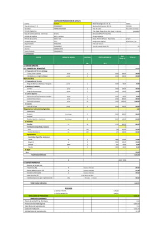 COSTOS DE PRODUCCION DE ALFALFA
Cultivo :ALFALFA Nivel Tecnológico (B - M - A) : medio
Tipo de Cultivo (T - P) : PERMANENTE Nivel de Fertilización (N-P-K) : 150-250
Variedad : TAMBO MEJORADA Tipo de Suelo : Fco.areno arcillozo
Periodo Vegetativo : Tipo Riego: Riego (Grav, Got, Asper.) o Secano: gravedad
Tipo de Siembra (Directa - Indirecta) :directa Densidad (Nº de Plantas/Ha) :
Período de Siembra :abril a octubre Distanciamiento :
Período de Cosecha :todo el año Situac.Terreno (Propio - Alquilado) : propio
Campaña agricola 2021 Rendimiento (Kg/ha) : 8,000 Kilos / ha
Departamento :AYACUCHO Precio en Chacra :
Provincia :HUAMANGA Tasa de Interés Anual (%) : 24
Distrito :CARMEN ALTO
Centro Poblado :CASAORRCCO
II.- ACTIVIDADES
COSTOS UNIDAD DE MEDIDA CANTIDAD COSTO UNITARIO S/.
SUB
TOTAL S/.
TOTAL S/.
HA (S/.)
A. COSTOS DIRECTOS
A.1.- MANEJO DEL ALMACIGO 420.00
1. Preparación del Terreno almácigo
- Cuspa, Junta y Quema jornal 3 60.00 180.00 180.00
- Bordeadura y arreglo de Melgas jornal 4 60.00 240.00 240.00
Mano de Obra
1. Preparación del Terreno
- Riego de Machaco (Remojo y Fangueo) jornal 1 60.00 60.00 60.00
2. Siembra o Trasplante
- Siembra jornal 3 60.00 180.00 180.00
- Riego de Acentamiento jornal 2 60.00 120.00 120.00
3. Labores Agrícolas
- Aplicación de Fertilizantes en siembra jornal 1 60.00 60.00 60.00
- Control Fitosanitario jornal 5 60.00 300.00 300.00
- Deshierbo y Lampeo jornal 20 50.00 1,000.00 1,000.00
4. Cosecha
- corte de follage jornal 9 60.00 540.00 540.00
Maquinaria e instrumentos Agricolas 0.00
- Sembradora
- Aradura hrs/maqui 6 80.00 480.00 480.00
- Surqueo
- Gradeo, Gancho y nivelacion hrs/maqui 8 80.00 640.00 640.00
5. Insumos
- Semillas kls 40 22.00 880.00 880.00
- Fertilizantes (Especificar producto)
Urea Kls 150 1.08 162.00 162.00
Fosfato Diamónico kls 250 1.72 430.00 430.00
- Agroquímicos
- Insecticidas (Especificar productos)
lasser Ltr 3 38.00 114.00 114.00
Galgotrin Ltr 3 50.00 150.00 150.00
Lannate 200Gr 3 0.07 42.00 42.00
Randar Ltr 3 28.00 84.00 84.00
6. Agua
Agua 240.00
Total Costos Directos 5.892.00
% COSTO TOTAL
B. COSTOS INDIRECTOS
- Alquiler de Terreno (Ha)
- Imprevistos (%) 5 % de Costos Directos 294.60
- Gastos Admnistrativos (%) 8 % de Costos Directos 471.36
- Asistencia Técnica (%) 5 % de Costos Directos 294.60
- Leyes Sociales (%) % de Mano de Obra
- Interéses Bancarios por el préstamo (%) 10% Periodo: 6 meses 589.20
Total Costos Indirectos 1,649.76
RESUMEN
1. COSTOS DIRECTOS 5.892.00
2. COSTOS INDIRECTOS 1,649.76
TOTAL COSTO DE PRODUCCION 7,541.76
ANALISIS ECONOMICO
- Precio de venta S/. Kg. En chacra 0.94
- Producción Estimada (kg/ha) 8,000.00
- Valor Bruto de la producción 7.52
- Costo de Producción 7,541.76
- Utilidad neta de la producción 21.76
 
