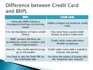 BNPL Credit cards
Generally, BNPL follows a
transparent and low-cost pricing
model
Hidden charges are levied on credit
cards
It is not mandatory to have a credit
history
You must have a good credit
history to avail a credit card.
BNPL services/facilities are
provided by select e-retailers and
fintech organizations
Credit cards come with more
flexible acceptance
Interest – free credit period can go
up to 48 months
Credit cards come with a standard
interest-free period
You have to pay the fixed EMI on
the scheduled date
You have the option of paying only
the ‘minimum due’ amount
 