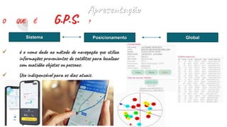Apresentação
Posicionamento Global
Sistema
O QUE É G.P.S. ?
 é o nome dado ao método de navegação que utiliza
informações provenientes de satélites para localizar
com exatidão objetos ou pessoas.
 Uso indispensável para os dias atuais.
 
