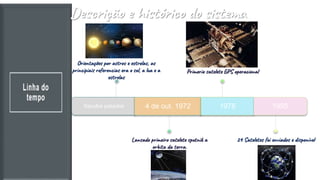 Descrição e histórico do sistema
Seculos passdos
Orientações por astros e estrelas, as
principiais referencias era o sol, a lua e a
estrelas
4 de out. 1972
Lansado primeiro satelete sputnik a
orbita da terra.
1978
Primerio satelete GPS operacional
1995
24 Sateletes foi enviados e disponível
 