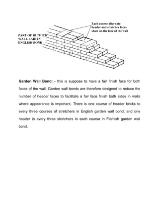 Garden Wall Bond: - this is suppose to have a fair finish face for both
faces of the wall. Garden wall bonds are therefore designed to reduce the
number of header faces to facilitate a fair face finish both sides in walls
where appearance is important. There is one course of header bricks to
every three courses of stretchers in English garden wall bond, and one
header to every three stretchers in each course in Flemish garden wall
bond.
PART OF 1B THICK
WALL LAID IN
ENGLISH BOND
Each course alternate
header and stretcher faces
show on the face of the wall
 