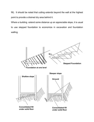 fill). It should be noted that cutting extends beyond the wall at the highest
point to provide a drained dry area behind it.
Where a building extend some distance up an appreciable slope, it is usual
to use stepped foundation to economize in excavation and foundation
walling.
Foundation at one level
Stepped Foundation
G.L.
Consolidated fill
under solid floor
Consolidated fill
under solid floor
Steeper slope
Ground
Shallow slope
 