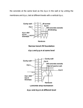 G.B.C. building construction lecture notes | PDF