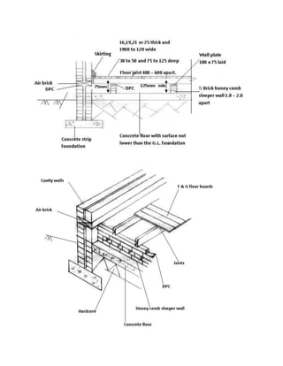 G.B.C. building construction lecture notes | PDF