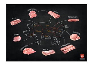 Slaughtering and Pork processing_agtech314 | PPTX