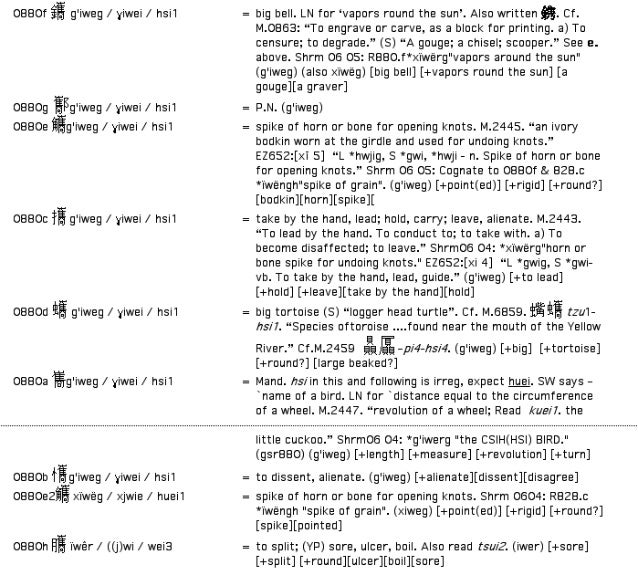 G Iweg00雟 Hsi1 Xi Circumference Of Wheel Vapors Around Sun Sc G Iweg00雟 Hsi1 Xi Circumference Of Wheel Vapors Around Sun Sc