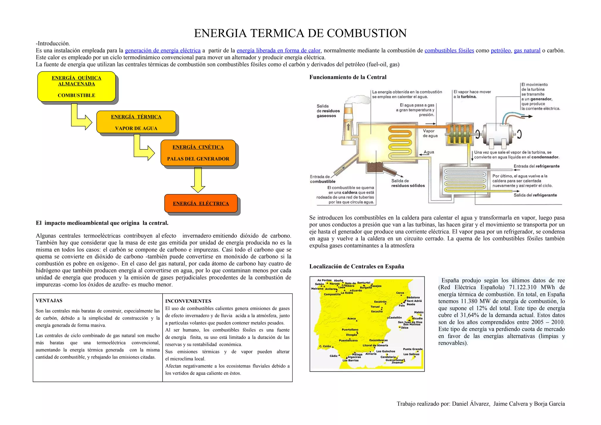 3º B Central Térmica de Combustion | DOC
