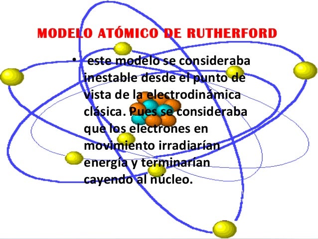 Modelo Atomico Bohr