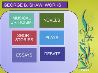 Click here to download this powerpoint template : Green Floral Background Powerpoint Template
For more templates : Powerpoint Presentations Template
Others ressources :
Abstract Microsoft Powerpoint Templates
Nature Powerpoint Slides Presentations
Flower Free PPT Templates
Halo Effect Powerpoint Template Themes
Page 9
SGEORGE B. SHAW: WORKS
 