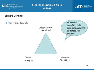 Líderes mundiales en la
                                calidad

Edward Deming:


  The Joiner Triangle                   ...