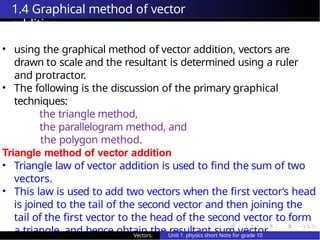 Adding Two Vector Graphical Methods Ruler And Protractor physics Grade 10 chapter 1 presentation specially for remedial students ...