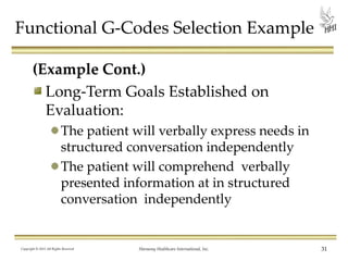 Functional G-Codes Selection Example
(Example Cont.)
Long-Term Goals Established on
Evaluation:
The patient will verbally express needs in
structured conversation independently
The patient will comprehend verbally
presented information at in structured
conversation independently

Copyright © 2013 All Rights Reserved

Harmony Healthcare International, Inc.

31

 