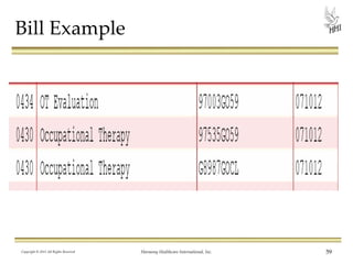 Bill Example

Copyright © 2013 All Rights Reserved

Harmony Healthcare International, Inc.

59

 