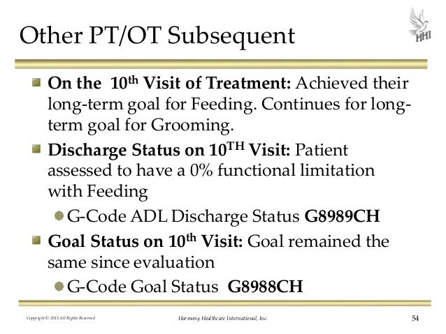 medicare part b physical therapy g codes new the best code of 2018 medicare g codes physical therapy cheat sheet