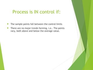 Process is IN control if:
 The sample points fall between the control limits
 There are no major trends forming, i.e.. The points
vary, both above and below the average value.
 