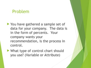 Problem
 You have gathered a sample set of
data for your company. The data is
in the form of percents. Your
company wants your
recommendation, is the process in
control.
 What type of control chart should
you use? (Variable or Attribute)
 