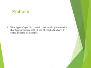 Problem
 What type of specific control chart should you use with
that type of sample set? (X-bar, R-chart, MA-chart, P-
chart, R-chart, or U-chart)
 